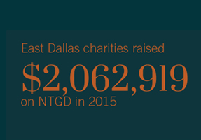 East Dallas charities raised $2,062,919 on NTGD in 2015