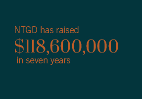NTGD has raised $118,600,000 in seven years