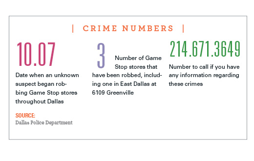 Crime Number Graphic