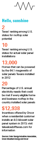 Screen shot 2013-07-22 at 3.57.54 PM